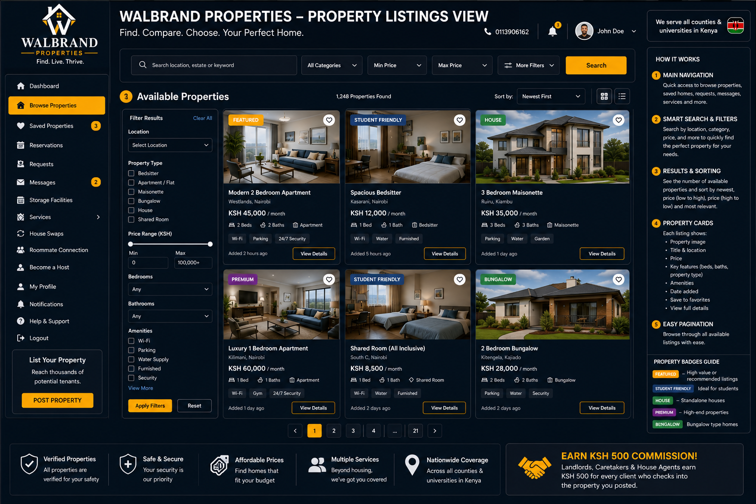 Property